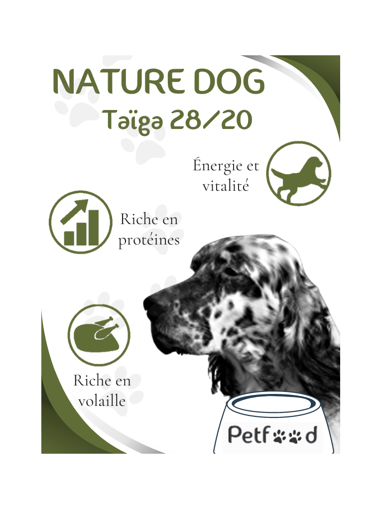 Croquettes Taïga 28/20 Nature Dog 15kg