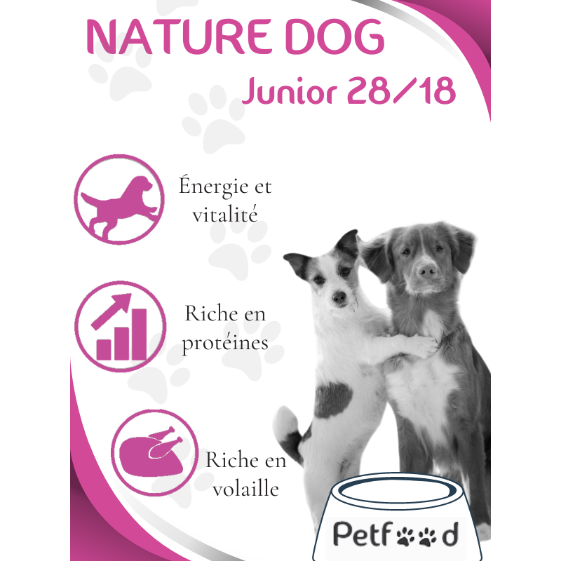 Croquettes Junior 28/18 Nature Dog 15kg