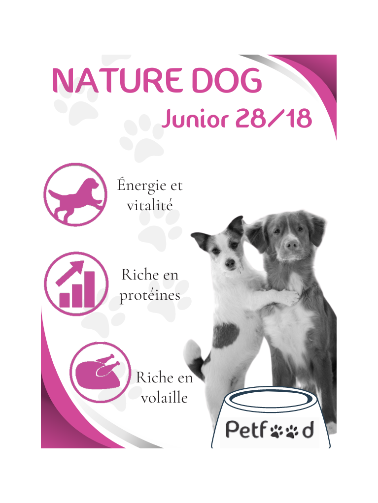 Croquettes Junior 28/18 Nature Dog 15kg