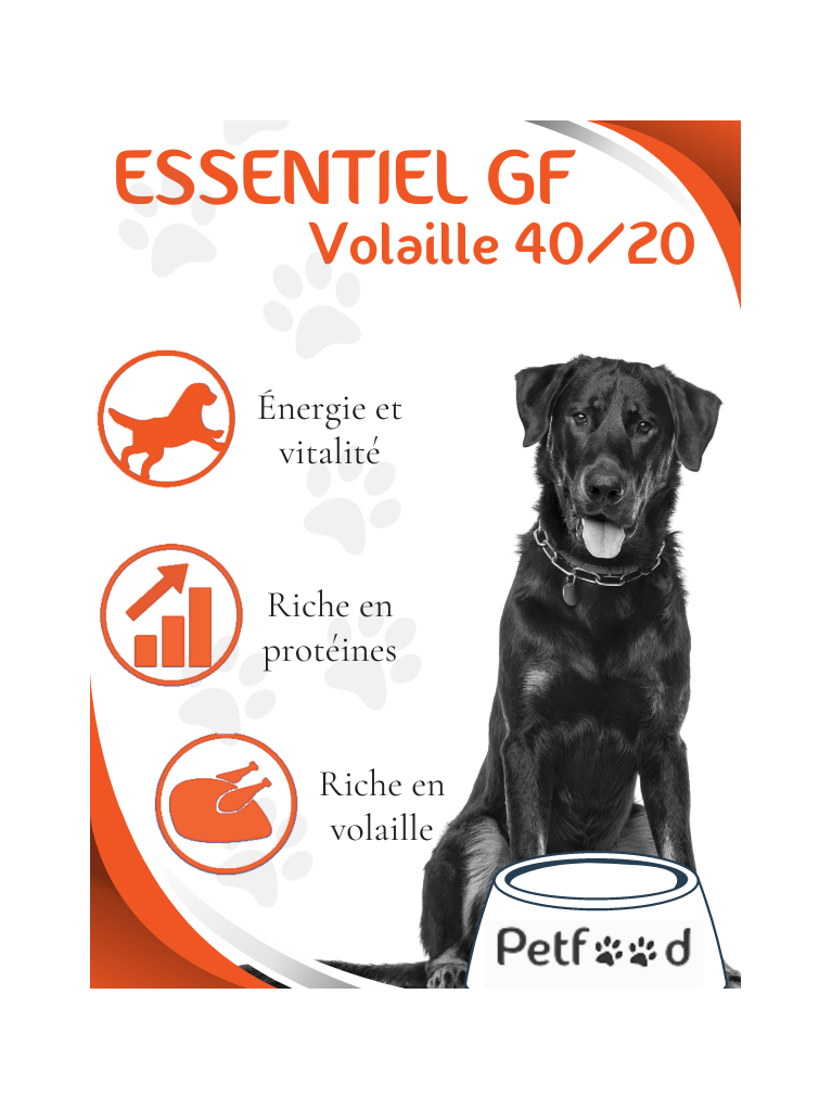 Croquettes Essentiel Grain Free Volaille 40/20 Nature Dog 15kg