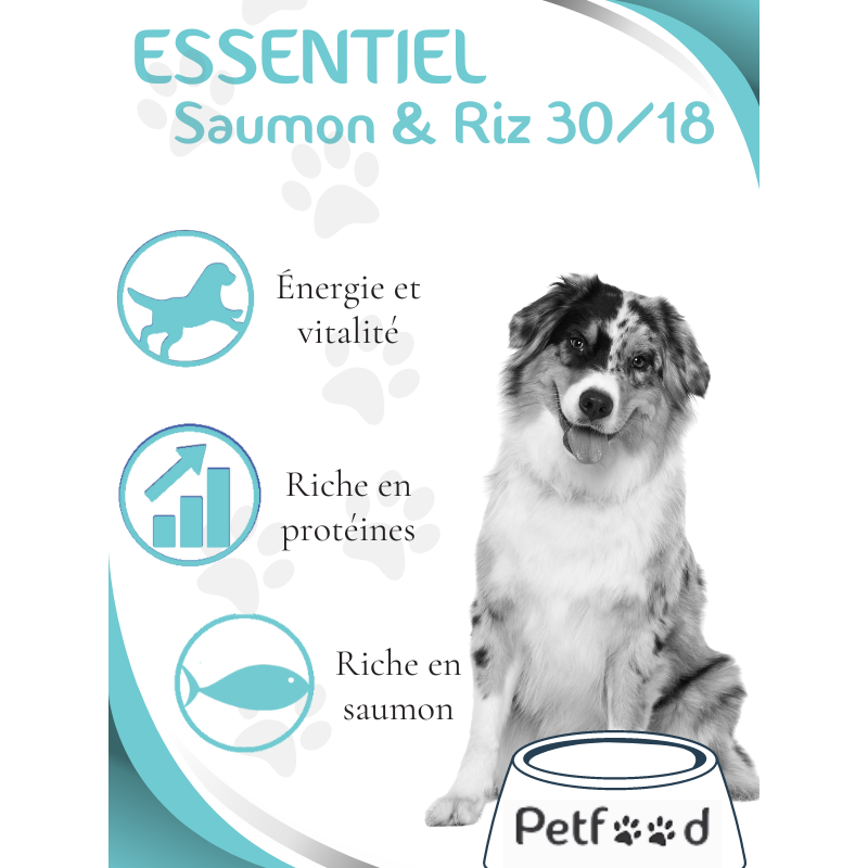 Croquettes Essentiel Saumon 30/18 Low Grain Nature Dog 15kg